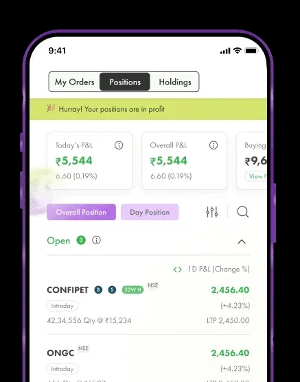 Margin trades. <br/>To amplify your gains.