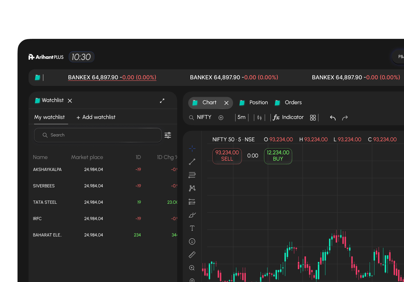 Trading Terminal