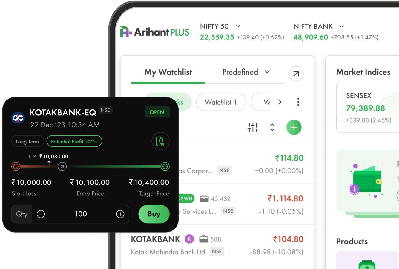 ArihantPlus Web Trading